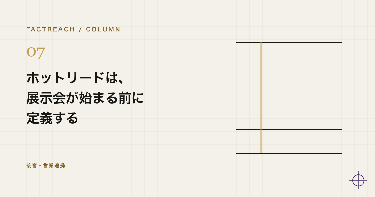 ホットリードは、展示会が始まる前に定義するをテーマにした設計図風の模式図