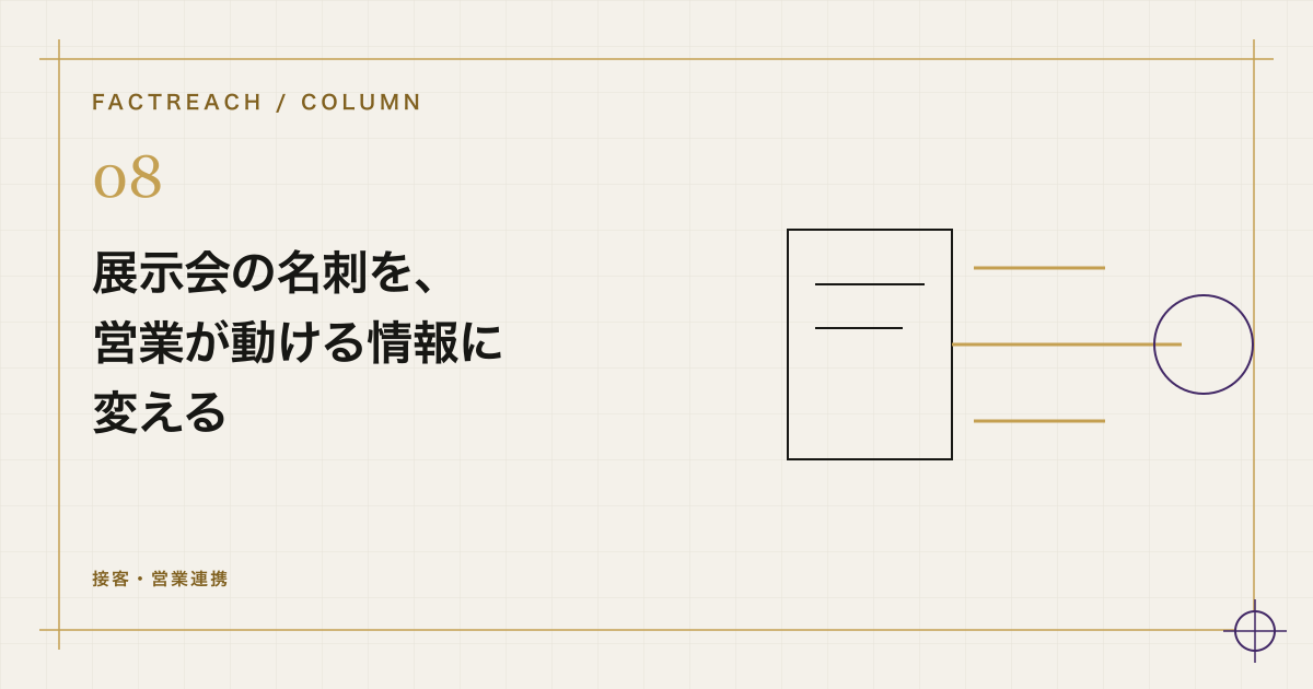 展示会の名刺を、営業が動ける情報に変えるをテーマにした設計図風の模式図